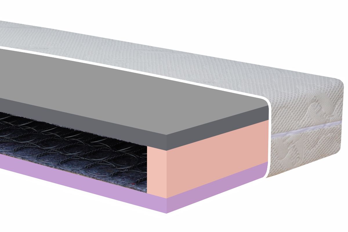 Bonell Soft Medium